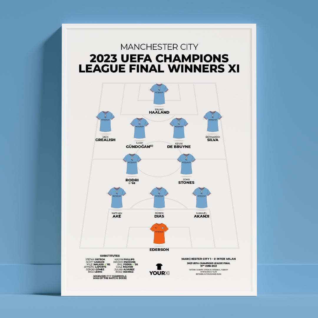 Manchester City – 2023 UEFA Champions League Winners XI - Framed