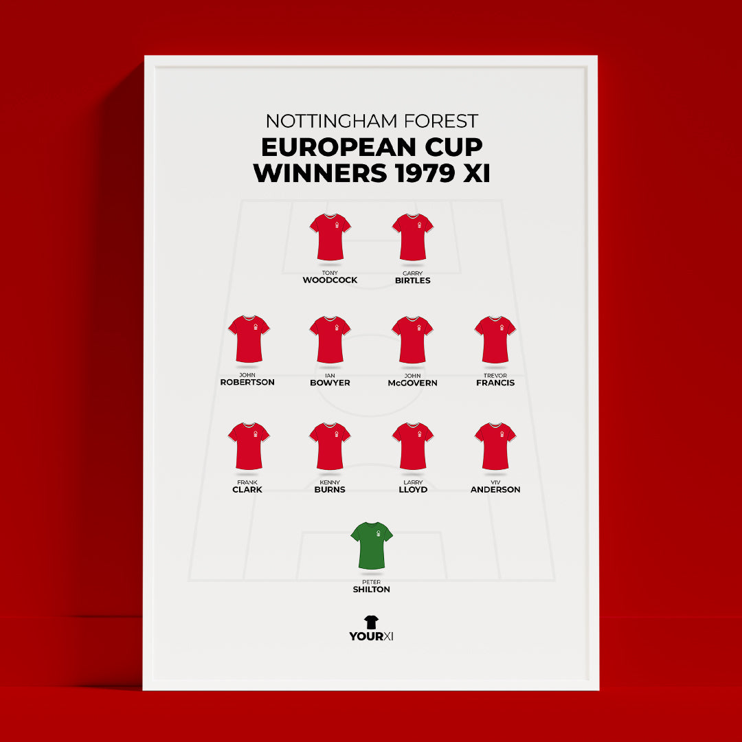 Nottingham Forest - European Cup Final XI - Framed