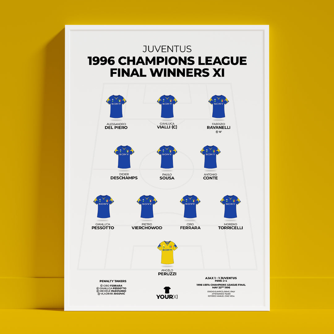 Juventus - 1996 Champions League Winners XI - Framed