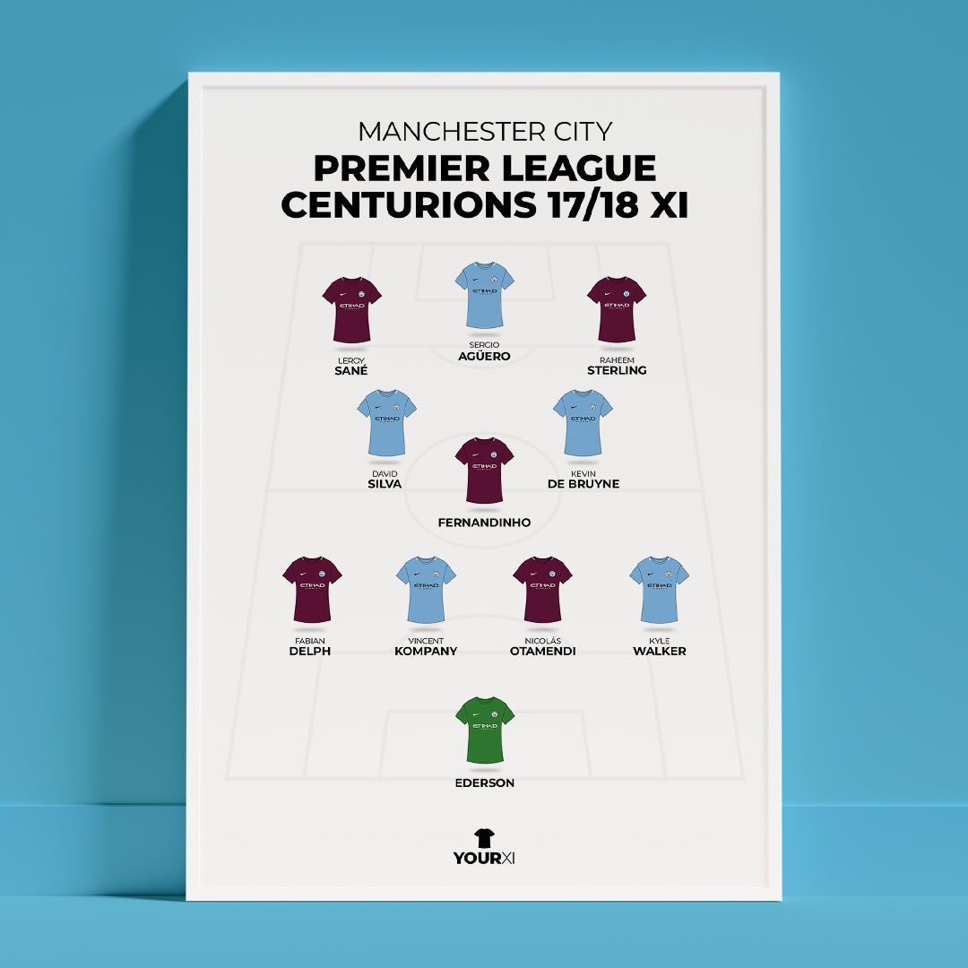 Manchester City - Premier League Centurions XI - Framed