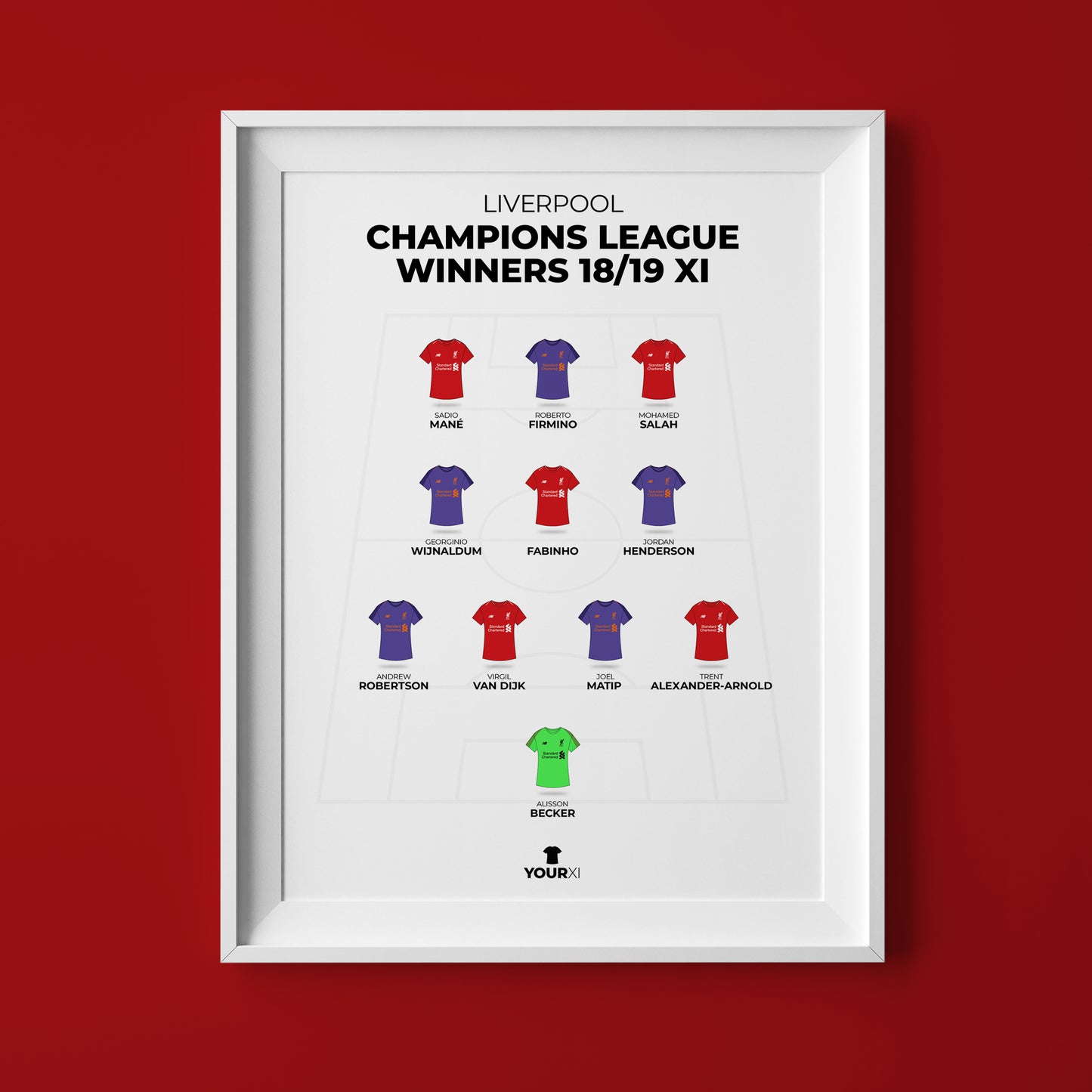Liverpool - CL Winners - Framed