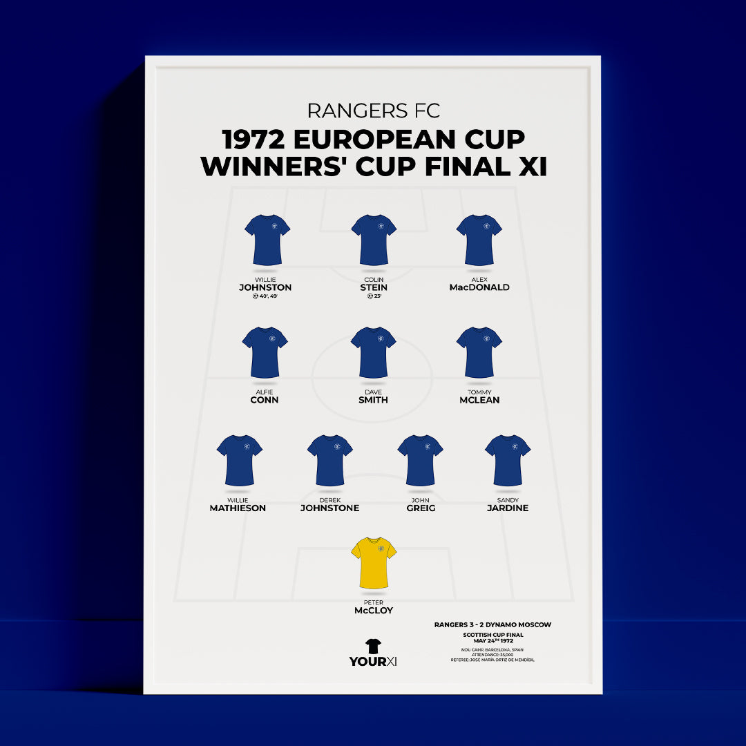 Rangers - 1972 European Cup Winners' Cup XI - Framed
