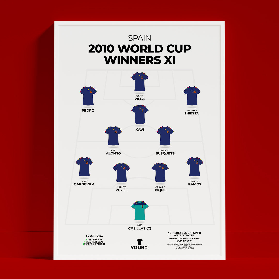 Spain – 2010 World Cup Winners XI - Framed