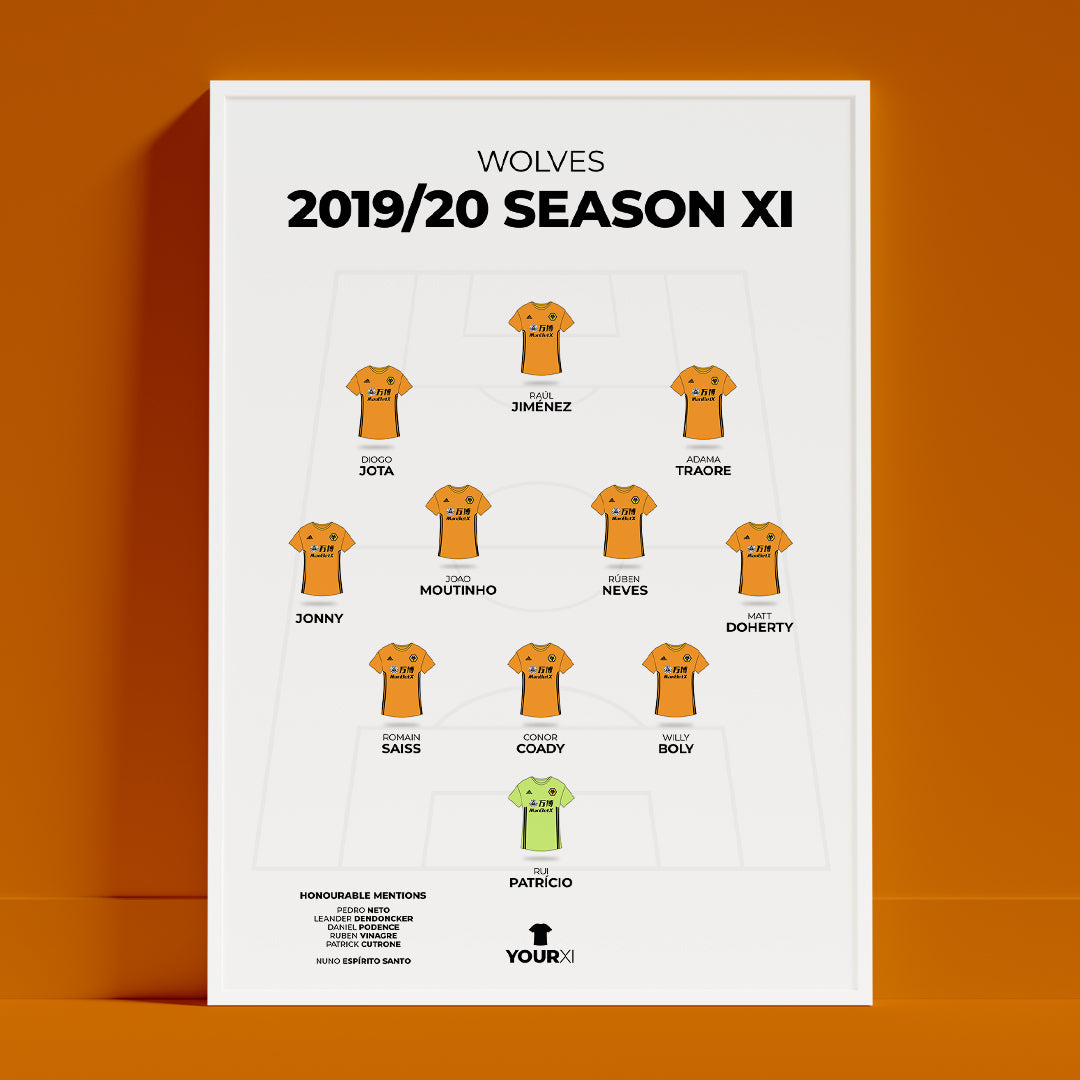 Wolves - 2019/20 Season XI - Framed