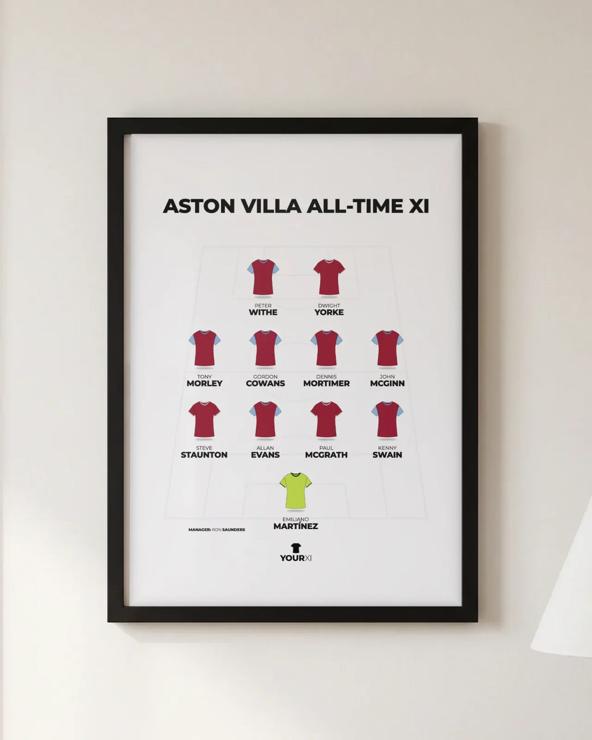 Framed Aston Villa all-time XI print, black frame, 4-4-2 in Aston Villa shirts: Emiliano Martínez; Kenny Swain, Paul McGrath, Allan Evans, Steve Staunton; John McGinn, Dennis Mortimer, Gordon Cowans, Tony Morley; Dwight Yorke, Peter Withe