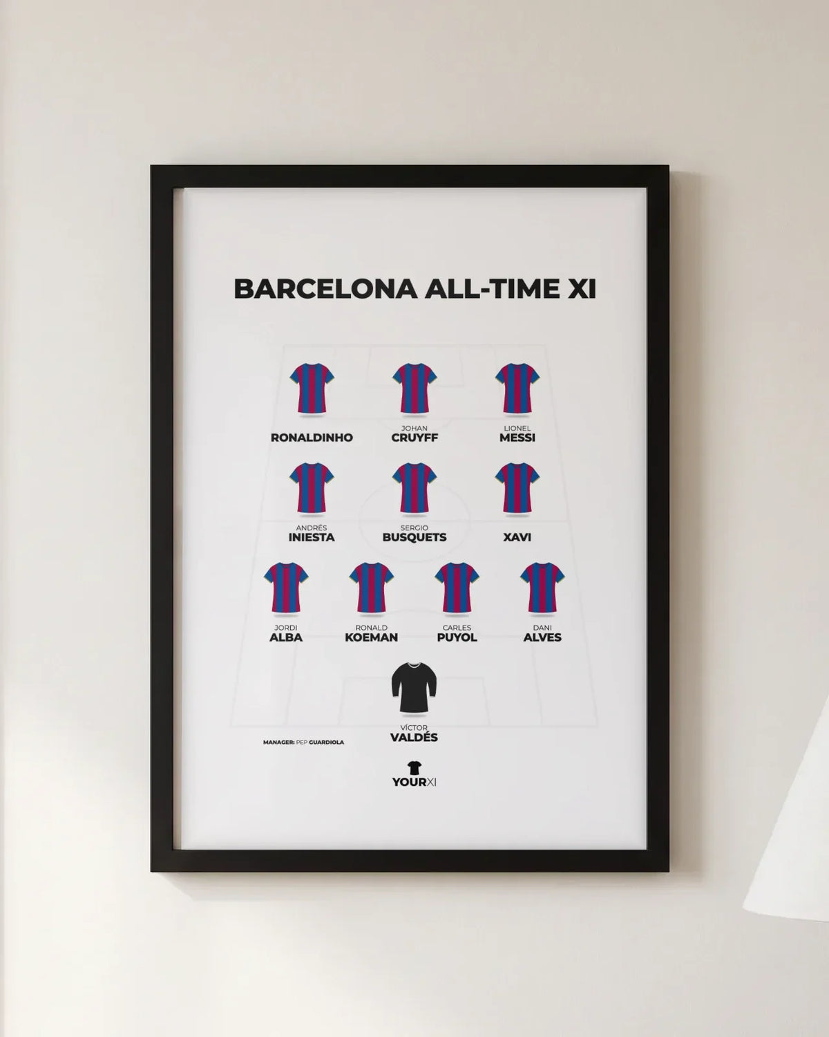 Framed Barcelona all-time XI print, black frame, 4-3-3 in Barcelona shirts: Víctor Valdés; Dani Alves, Carles Puyol, Ronald Koeman, Jordi Alba; Xavi, Sergio Busquets, Andrés Iniesta; Lionel Messi, Johan Cruyff, Ronaldinho. Manager Pep Guardiola