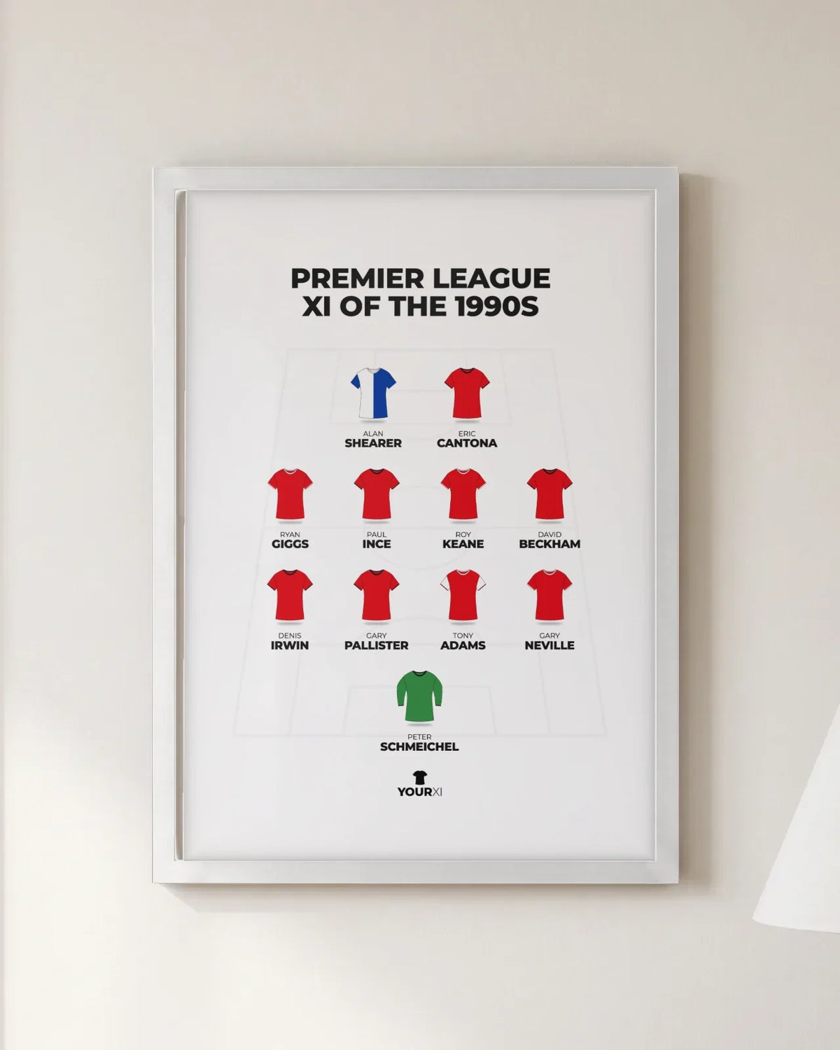 Framed Premier League XI of the 1990s print, white frame, 4-4-2 in club shirts: Peter Schmeichel; Gary Neville, Tony Adams, Gary Pallister, Denis Irwin; David Beckham, Roy Keane, Paul Ince, Ryan Giggs; Eric Cantona, Alan Shearer