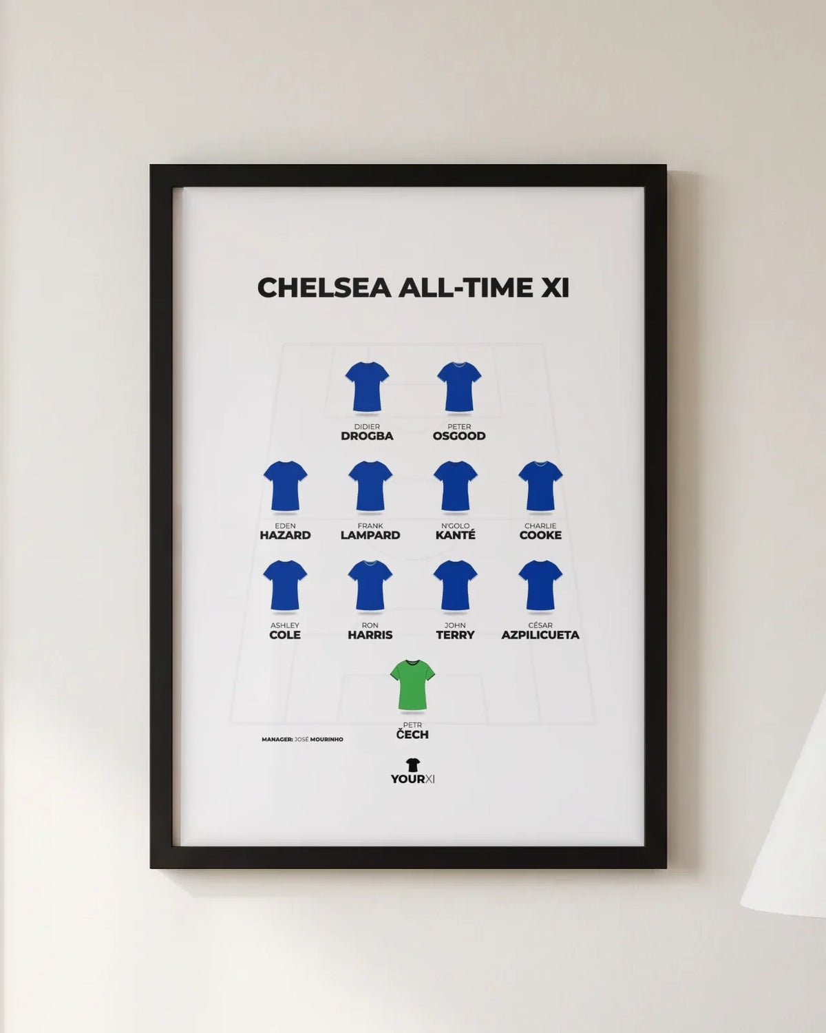 Framed Chelsea all-time XI print, black frame, 4-4-2 in Chelsea shirts: Petr Čech; César Azpilicueta, John Terry, Ron Harris, Ashley Cole; Charlie Cooke, N'Golo Kanté, Frank Lampard, Eden Hazard; Peter Osgood, Didier Drogba. Manager José Mourinho