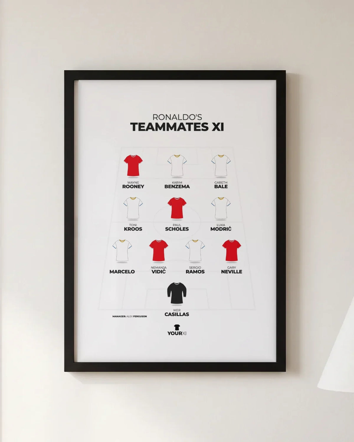 Framed Ronaldo's teammates XI print, black frame, 4-3-3 in club shirts: Iker Casillas; Gary Neville, Sergio Ramos, Nemanja Vidić, Marcelo; Luka Modrić, Paul Scholes, Toni Kroos; Gareth Bale, Karim Benzema, Wayne Rooney. Manager Alex Ferguson