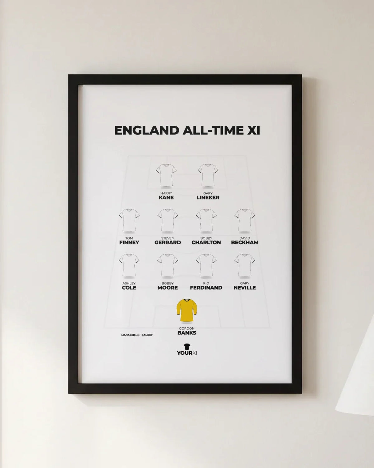 Framed England all-time XI print, black frame, 4-4-2 in England shirts: Gordon Banks; Gary Neville, Rio Ferdinand, Bobby Moore, Ashley Cole; David Beckham, Bobby Charlton, Steven Gerrard, Tom Finney; Gary Lineker, Harry Kane. Manager Alf Ramsey