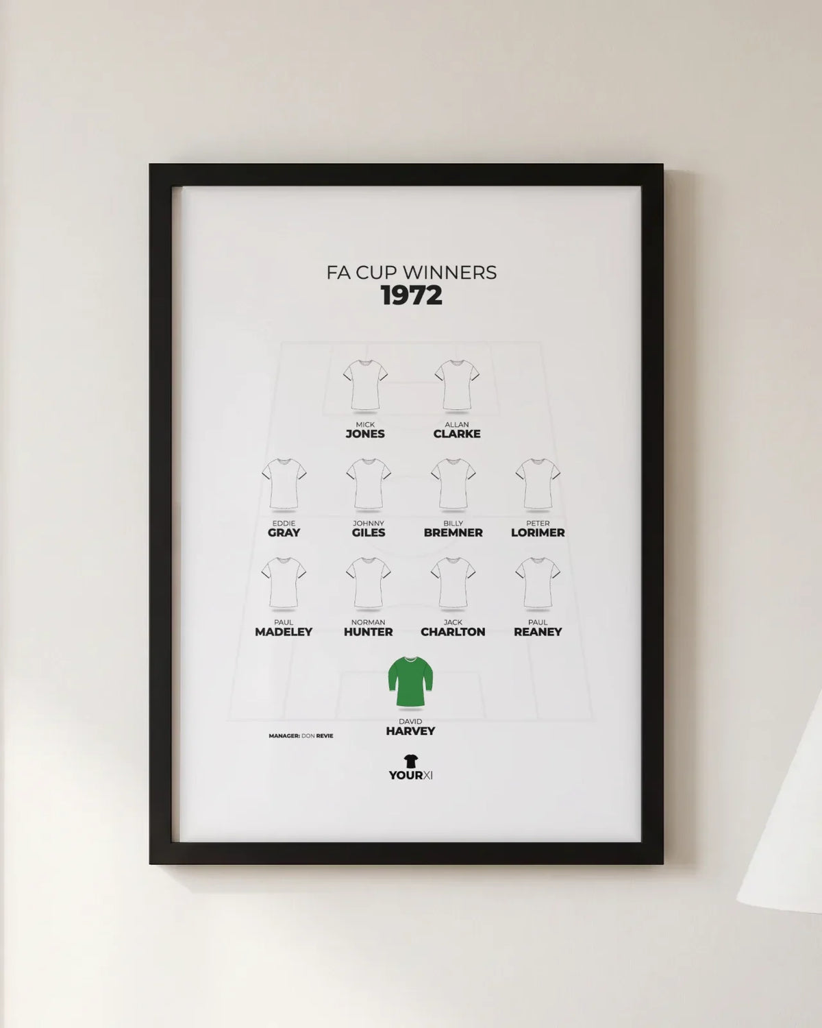 Framed FA Cup winners 1972 print, black frame, 4-4-2 in Leeds United shirts: David Harvey; Paul Reaney, Jack Charlton, Norman Hunter, Paul Madeley; Peter Lorimer, Billy Bremner, Johnny Giles, Eddie Gray; Allan Clarke, Mick Jones. Manager Don Revie