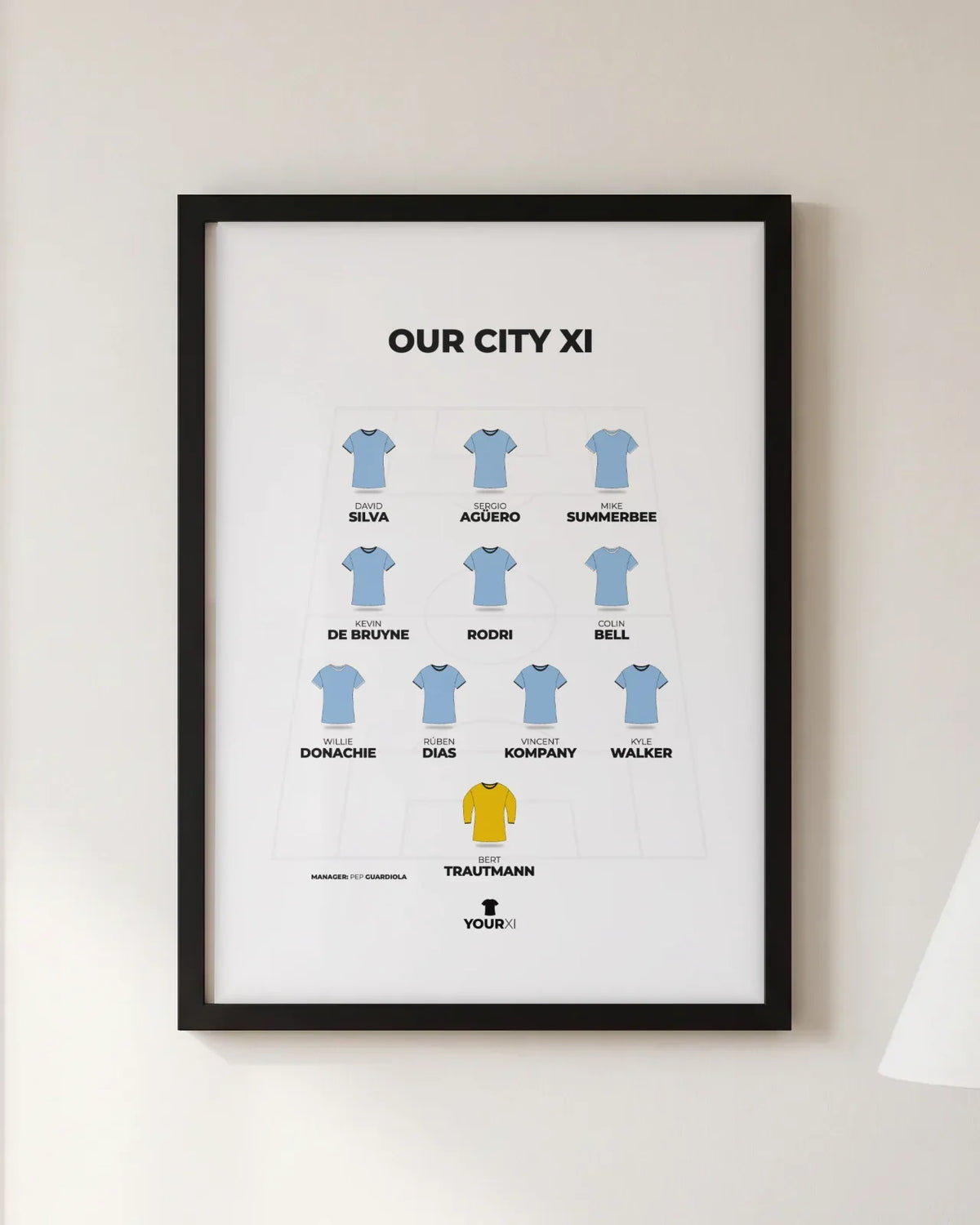 Framed Our City XI print, black frame, 4-3-3 in Manchester City shirts: Bert Trautmann; Kyle Walker, Vincent Kompany, Rúben Dias, Willie Donachie; Colin Bell, Rodri, Kevin De Bruyne; Mike Summerbee, Sergio Agüero, David Silva. Manager Pep Guardiola