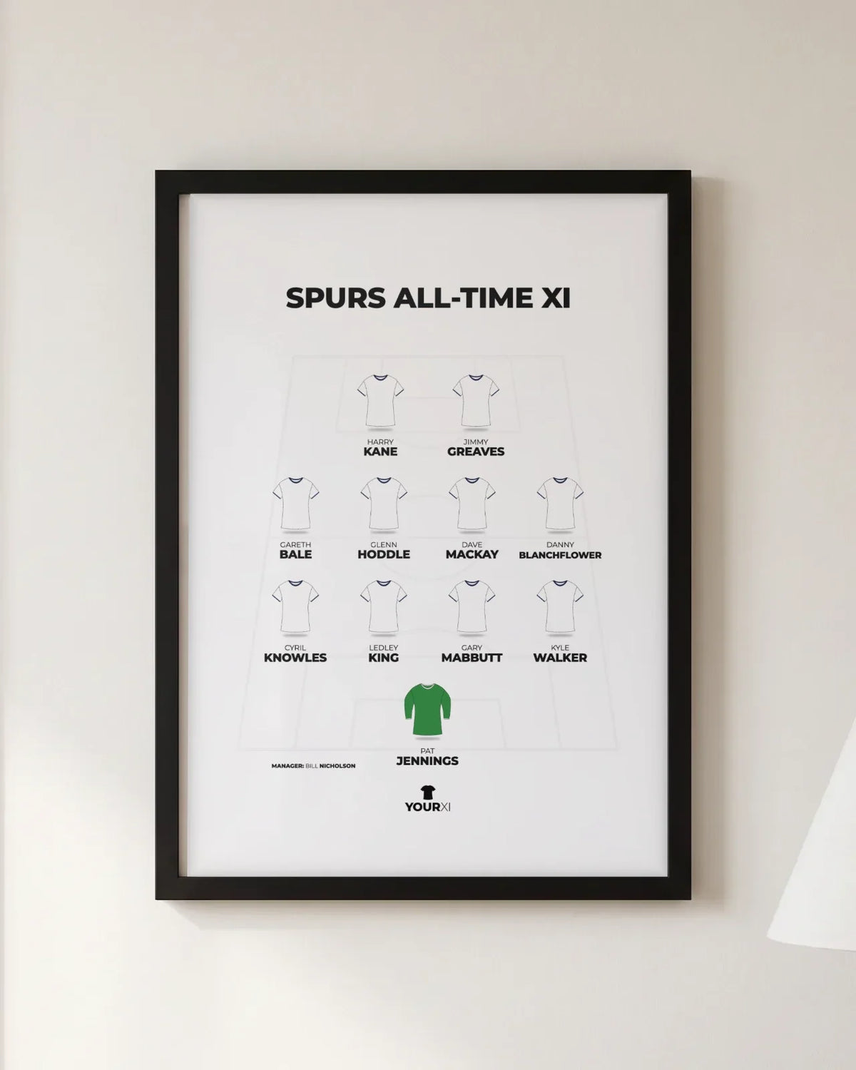 Framed Spurs all-time XI print, black frame, 4-4-2 in Tottenham Hotspur shirts: Pat Jennings; Kyle Walker, Gary Mabbutt, Ledley King, Cyril Knowles; Danny Blanchflower, Dave Mackay, Glenn Hoddle, Gareth Bale; Jimmy Greaves, Harry Kane