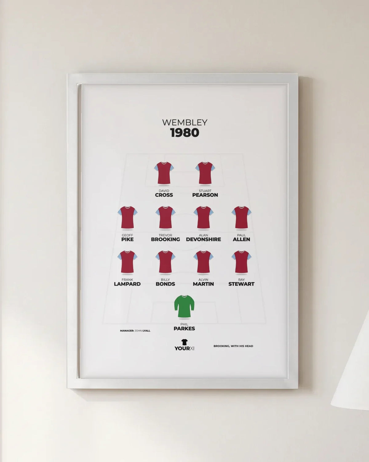 Framed Wembley 1980 print, white frame, 4-4-2 in West Ham United shirts: Phil Parkes; Ray Stewart, Alvin Martin, Billy Bonds, Frank Lampard; Paul Allen, Alan Devonshire, Trevor Brooking, Geoff Pike; Stuart Pearson, David Cross. Manager John Lyall