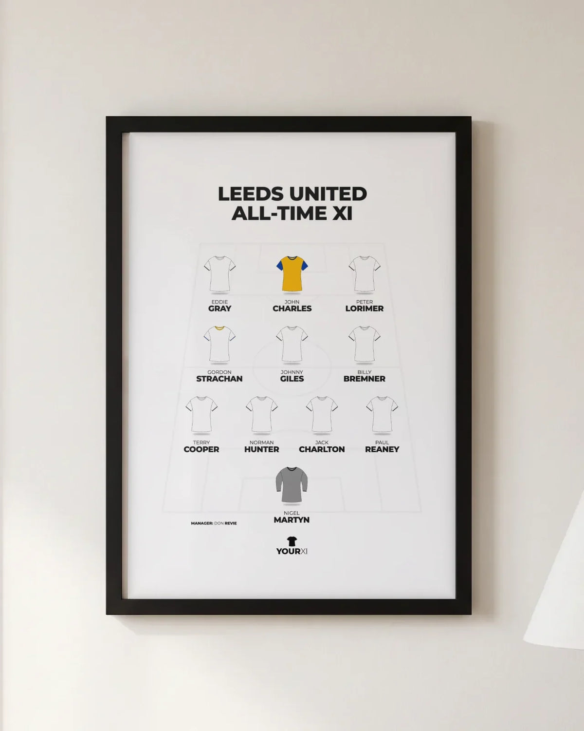 Framed Leeds United all-time XI print, black frame, 4-3-3 in Leeds United shirts: Nigel Martyn; Paul Reaney, Jack Charlton, Norman Hunter, Terry Cooper; Billy Bremner, Johnny Giles, Gordon Strachan; Peter Lorimer, John Charles, Eddie Gray