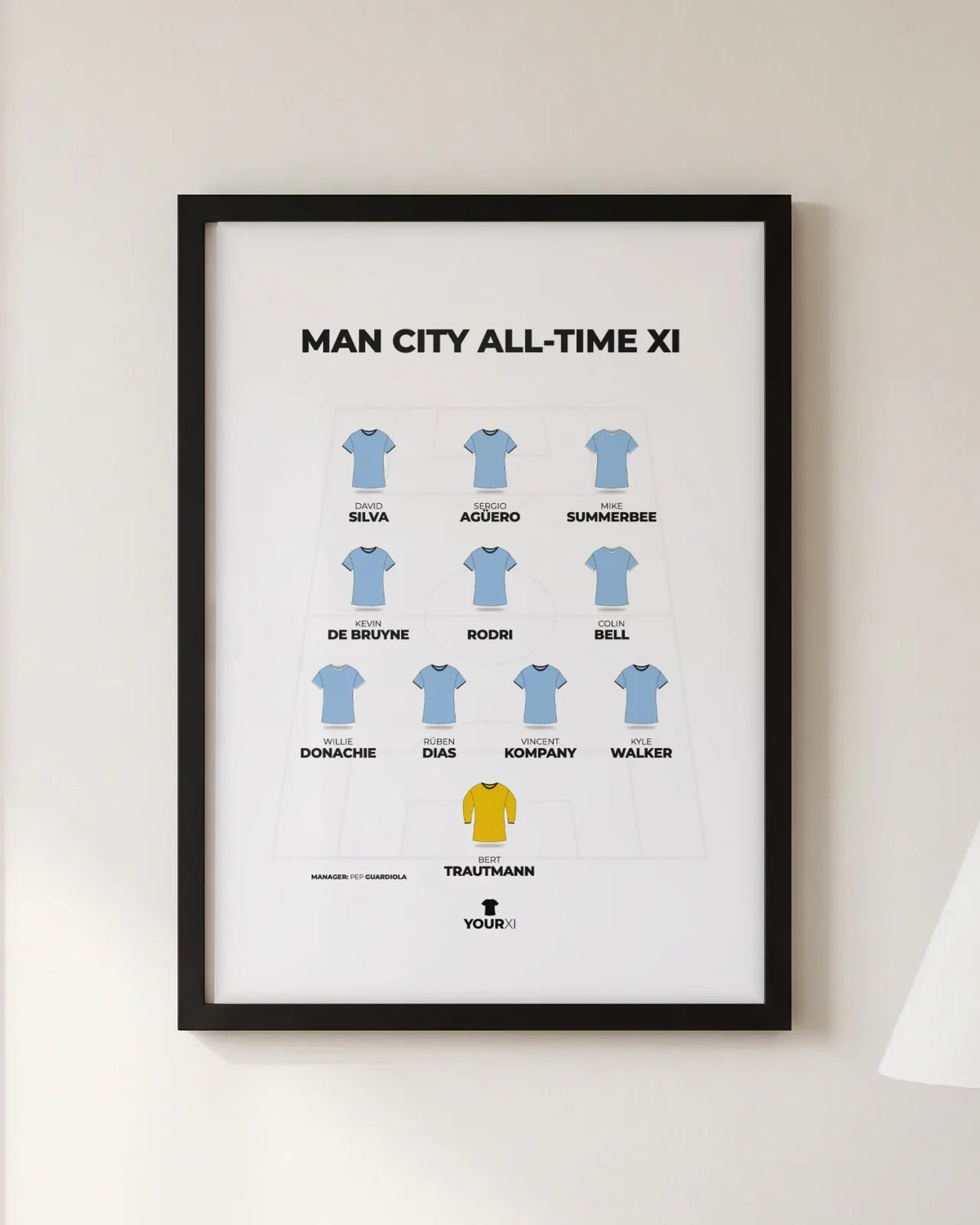 Framed Man City all-time XI print, black frame, 4-3-3 in Manchester City shirts: Bert Trautmann; Kyle Walker, Vincent Kompany, Rúben Dias, Willie Donachie; Colin Bell, Rodri, Kevin De Bruyne; Mike Summerbee, Sergio Agüero, David Silva