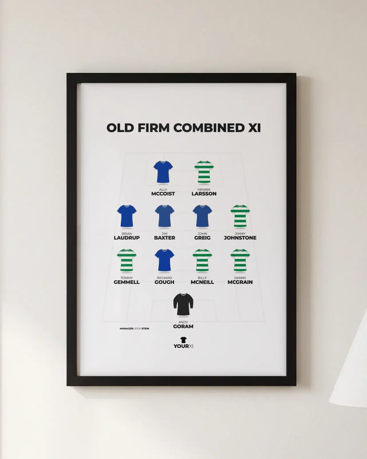 Framed Old Firm combined XI print, black frame, 4-4-2 in club shirts: Andy Goram; Danny McGrain, Billy McNeill, Richard Gough, Tommy Gemmell; Jimmy Johnstone, John Greig, Jim Baxter, Brian Laudrup; Henrik Larsson, Ally McCoist. Manager Jock Stein