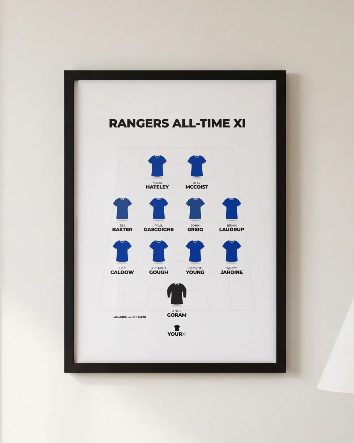 Framed Rangers all-time XI print, black frame, 4-4-2 in Rangers shirts: Andy Goram; Sandy Jardine, George Young, Richard Gough, Eric Caldow; Brian Laudrup, John Greig, Paul Gascoigne, Jim Baxter; Ally McCoist, Mark Hateley. Manager Walter Smith