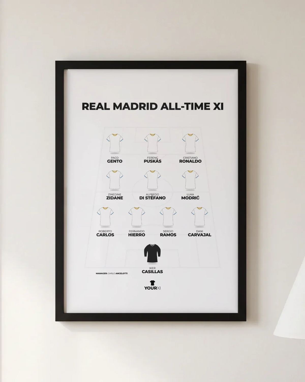 Framed Real Madrid all-time XI print, black frame, 4-3-3: Iker Casillas; Dani Carvajal, Sergio Ramos, Fernando Hierro, Roberto Carlos; Luka Modrić, Alfredo Di Stéfano, Zinedine Zidane; Cristiano Ronaldo, Ferenc Puskás, Paco Gento