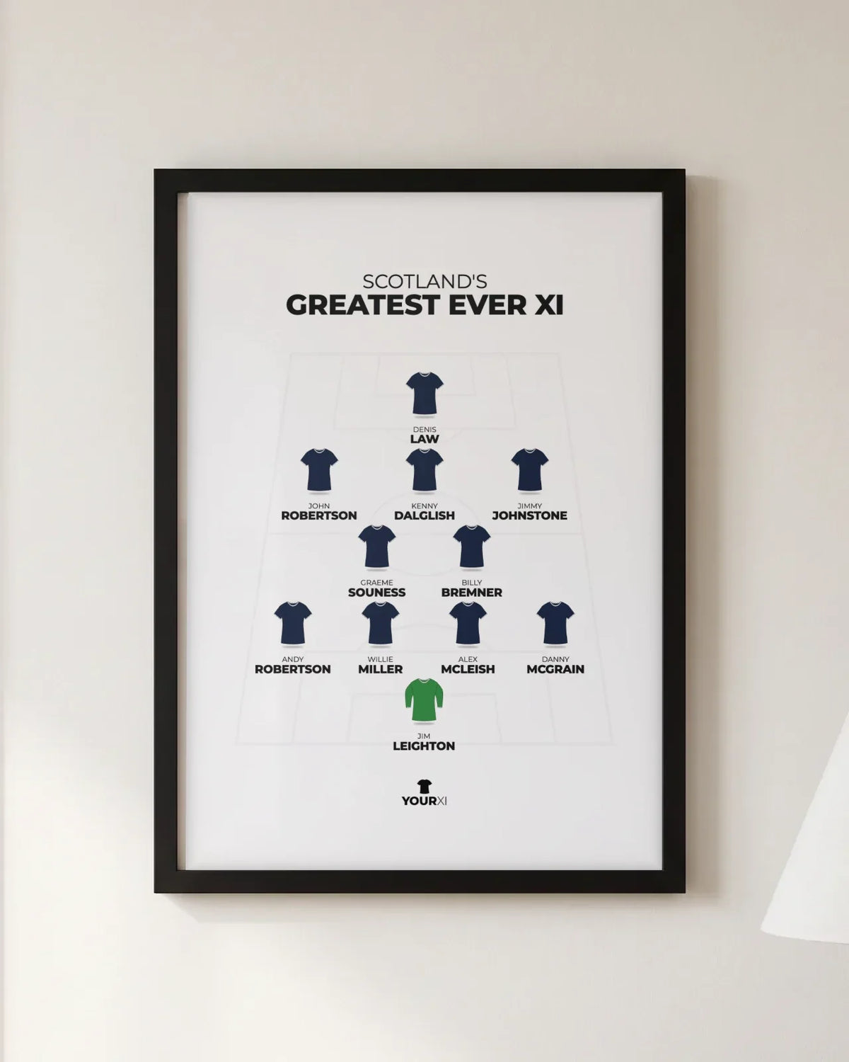 Framed Scotland's greatest ever XI print, black frame, 4-2-3-1 in Scotland shirts: Jim Leighton; Danny McGrain, Alex McLeish, Willie Miller, Andy Robertson; Billy Bremner, Graeme Souness; Jimmy Johnstone, Kenny Dalglish, John Robertson; Denis Law
