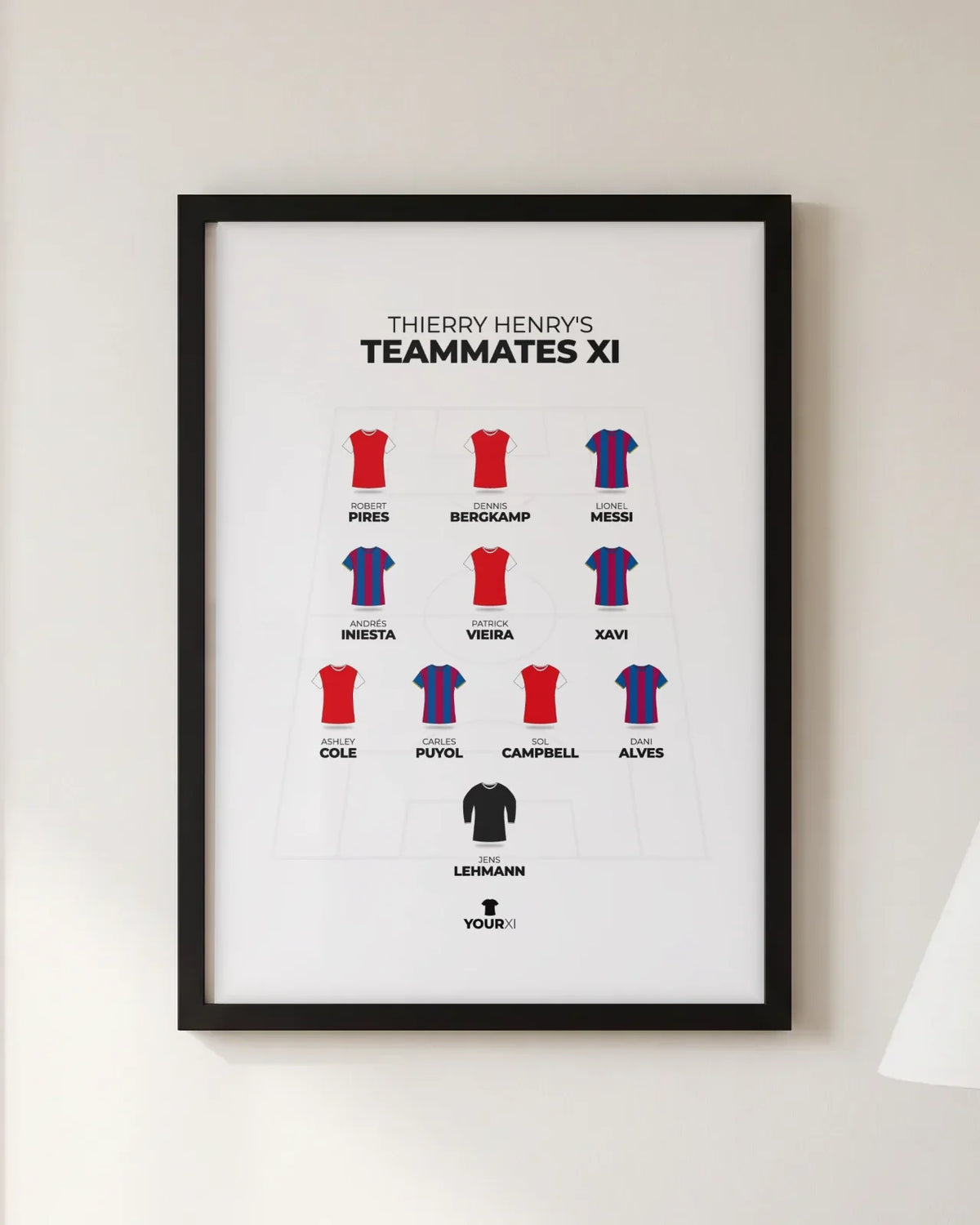 Framed Thierry Henry's teammates XI print, black frame, 4-3-3 in club shirts: Jens Lehmann; Dani Alves, Sol Campbell, Carles Puyol, Ashley Cole; Xavi, Patrick Vieira, Andrés Iniesta; Lionel Messi, Dennis Bergkamp, Robert Pires