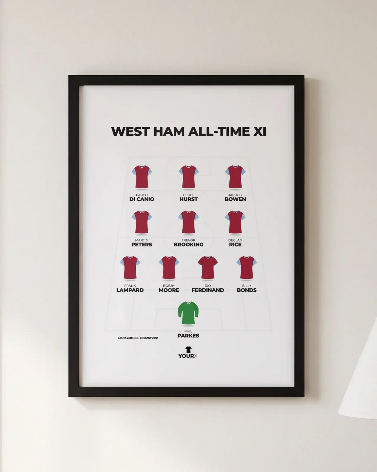 Framed West Ham all-time XI print, black frame, 4-3-3 in West Ham United shirts: Phil Parkes; Billy Bonds, Rio Ferdinand, Bobby Moore, Frank Lampard; Declan Rice, Trevor Brooking, Martin Peters; Jarrod Bowen, Geoff Hurst, Paolo Di Canio