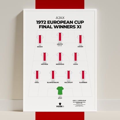 Ajax - 1972 European Cup Final Winners XI - Framed