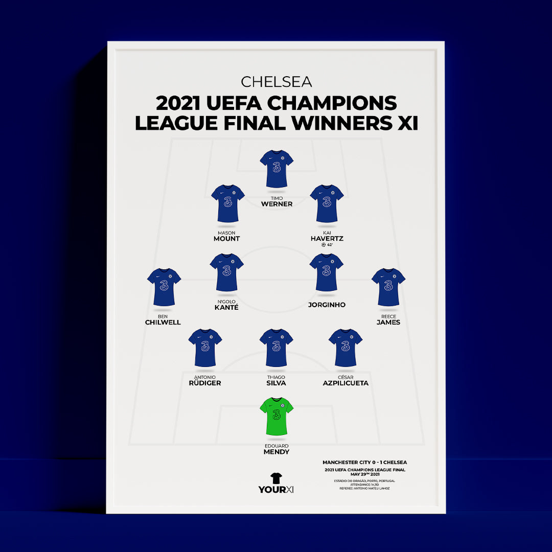 Chelsea - 2021 Champions League Final Winners XI - Framed