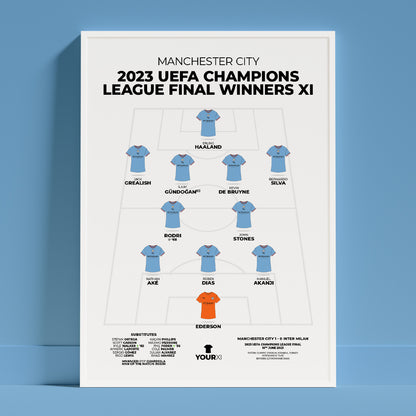Manchester City – 2023 UEFA Champions League Winners XI - Framed