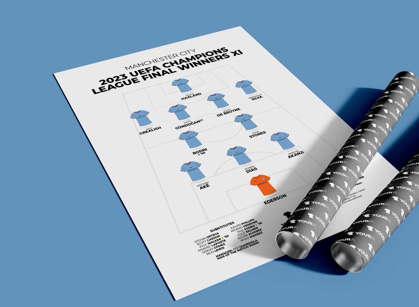 Manchester City – 2023 UEFA Champions League Winners XI - Unframed