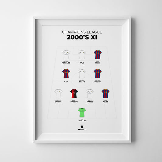 Champions League - 2000s XI - Framed