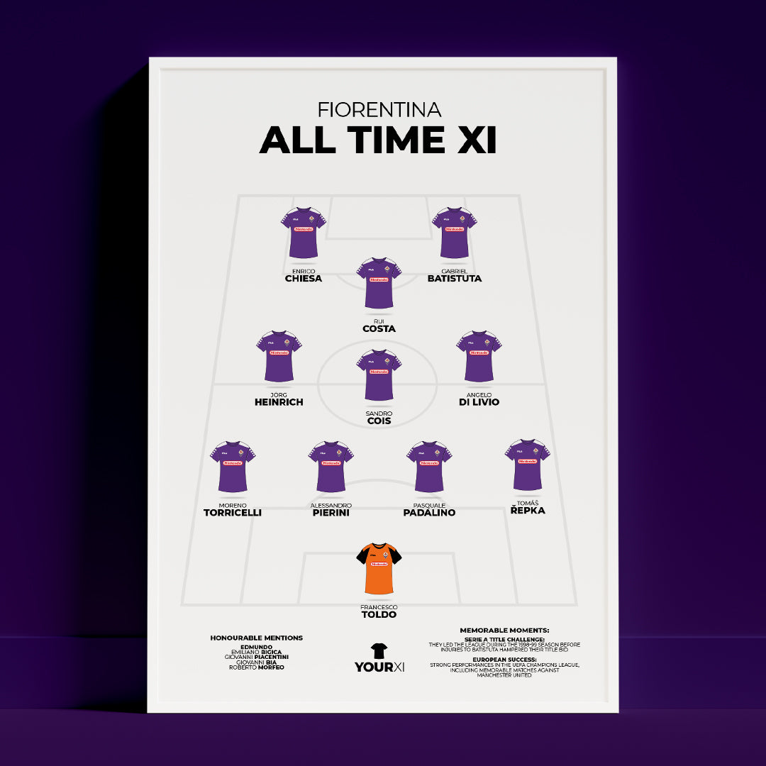Fiorentina – 1998/99 All-Time XI - Framed