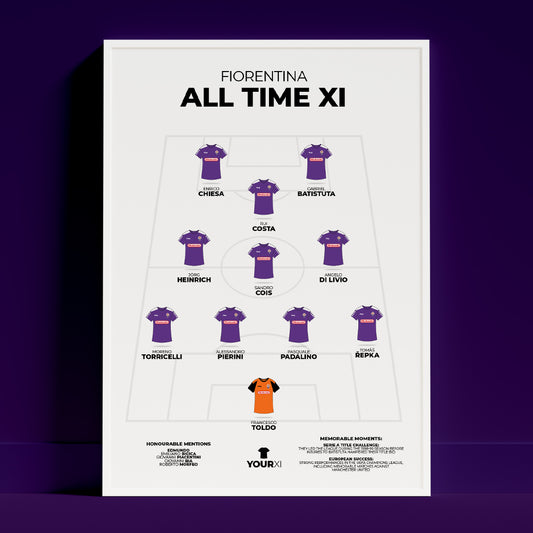 Fiorentina – 1998/99 All-Time XI - Framed