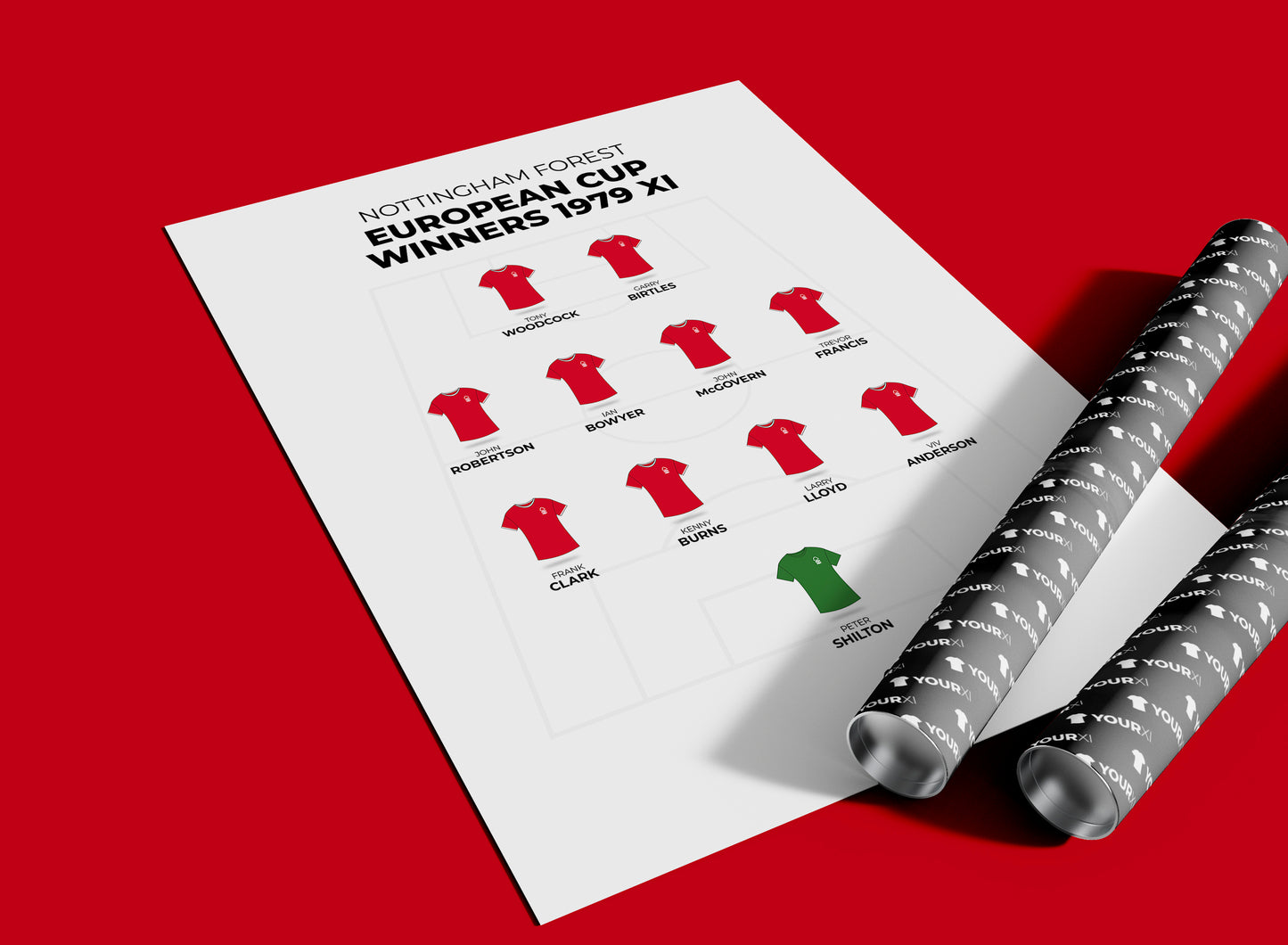 Nottingham Forest - European Cup Final XI - Unframed