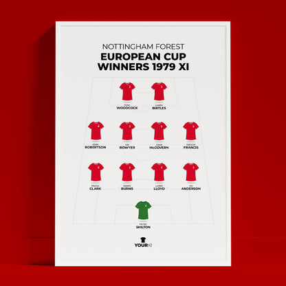 Nottingham Forest - European Cup Final XI - Framed