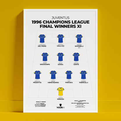 Juventus - 1996 Champions League Winners XI - Framed