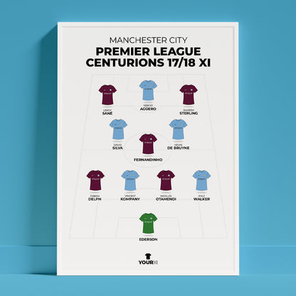 Manchester City - Premier League Centurions XI - Framed