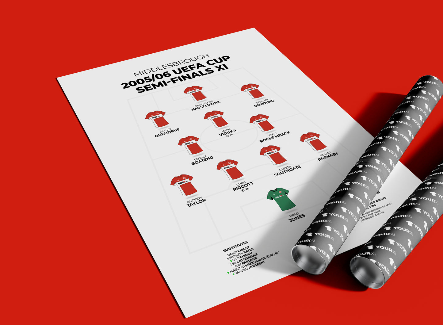 Middlesbrough - 2005/06 UEFA Cup Semi-Finals XI - Unframed