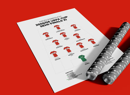 Middlesbrough - 2005/06 UEFA Cup Semi-Finals XI - Unframed