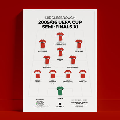Middlesbrough - 2005/06 UEFA Cup Semi-Finals XI - Framed