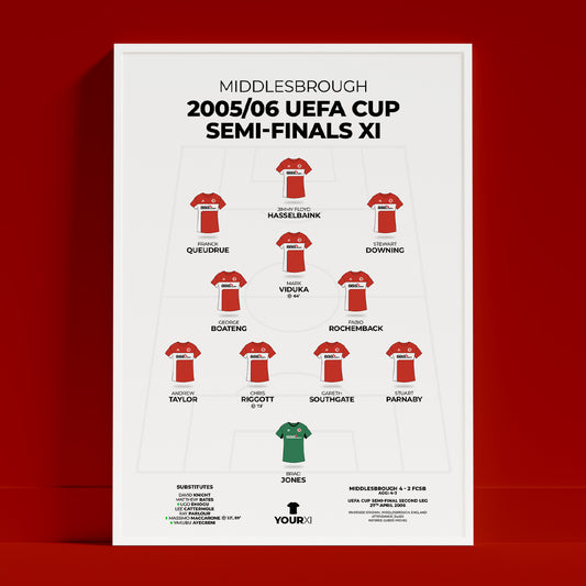 Middlesbrough - 2005/06 UEFA Cup Semi-Finals XI - Framed