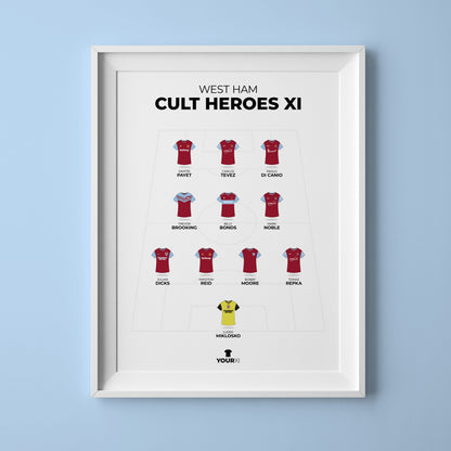 West Ham - Cult Heroes XI - Framed