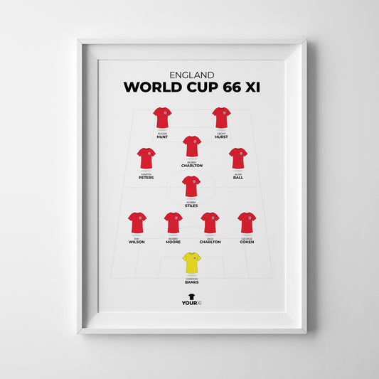 England - Winners 66 XI - Framed