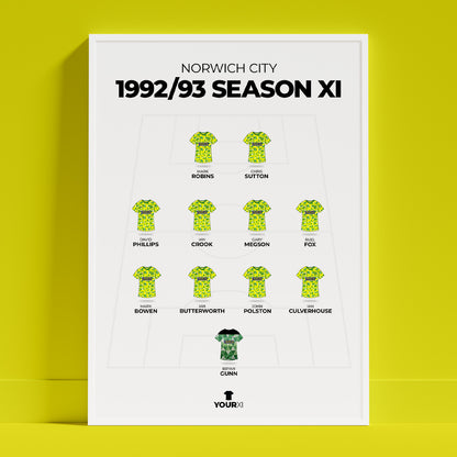 Norwich City – 1992/93 Premier League Season XI - Framed