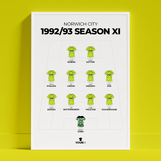 Norwich City – 1992/93 Premier League Season XI - Framed