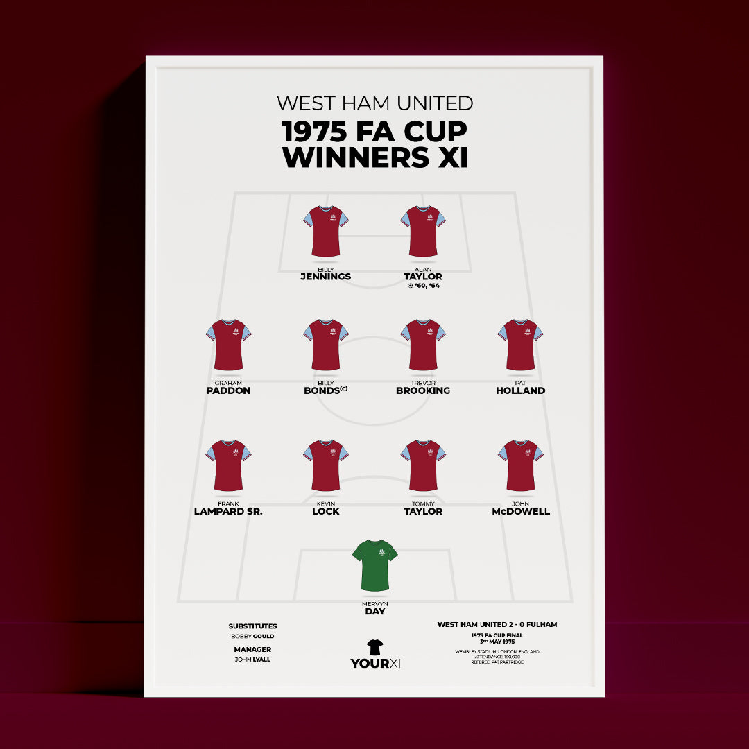 West Ham United – 1975 FA Cup Winners XI - Framed