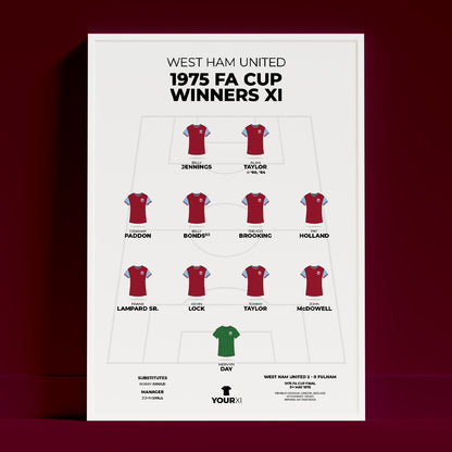 West Ham United – 1975 FA Cup Winners XI - Framed