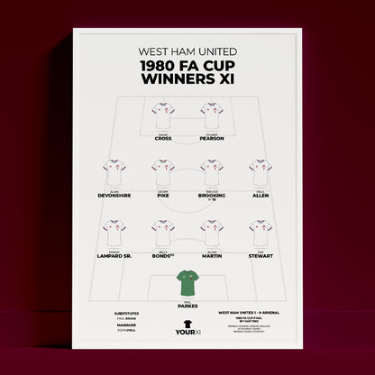 West Ham United – 1980 FA Cup Winners XI - Framed