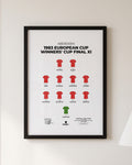 Aberdeen 1983 European Cup Winners' Cup Final XI framed print, black frame on a wall