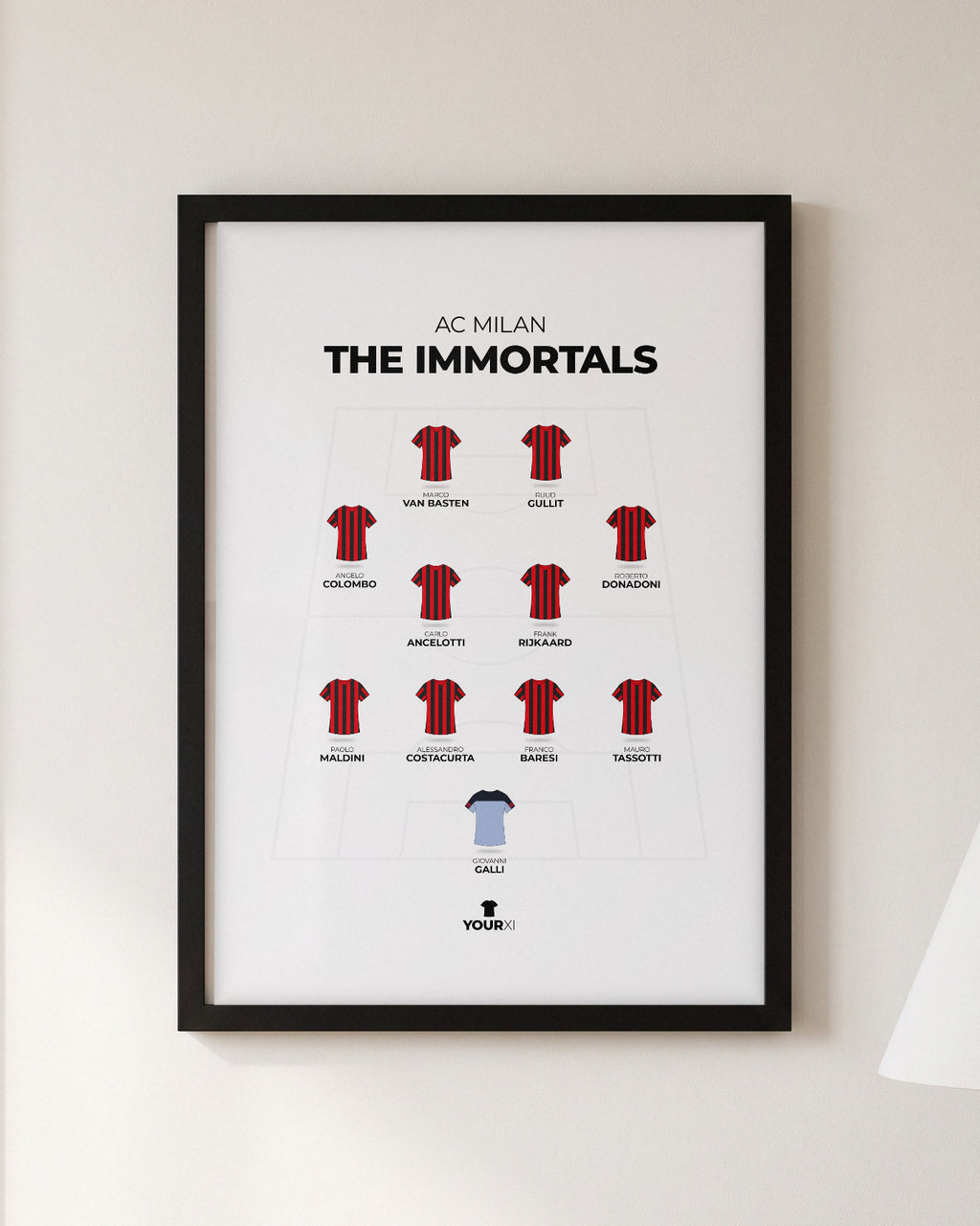 AC Milan The Immortals XI framed print, black frame on a wall